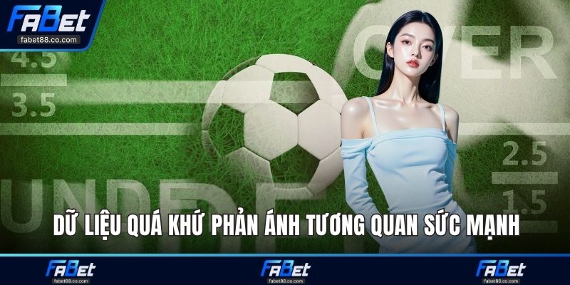Dữ liệu quá khứ phản ánh tương quan sức mạnh