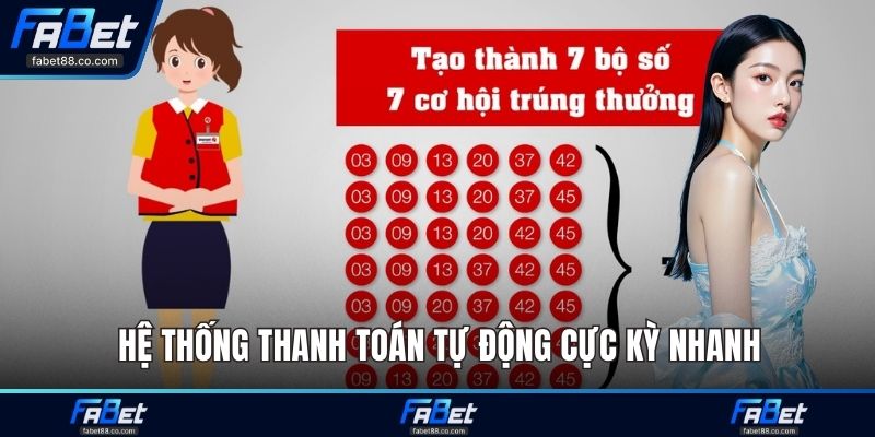Hệ thống thanh toán tự động cực kỳ nhanh